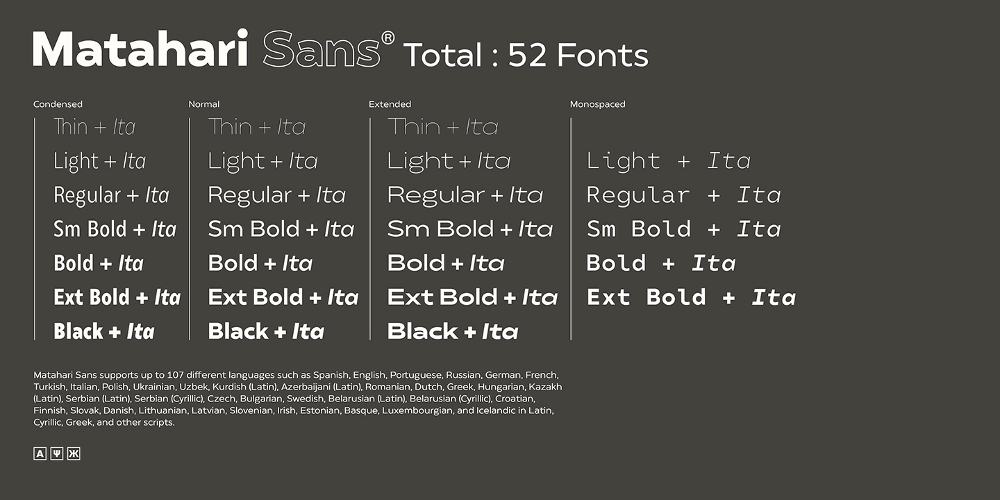 Matahari Sans Condensed